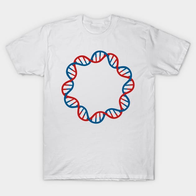 Circular DNA Double Stranded Plasmid Vector T-Shirt by labstud